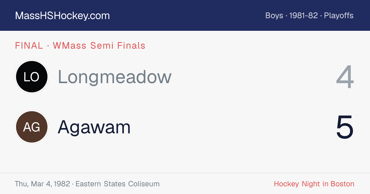 Longmeadow at Agawam score card