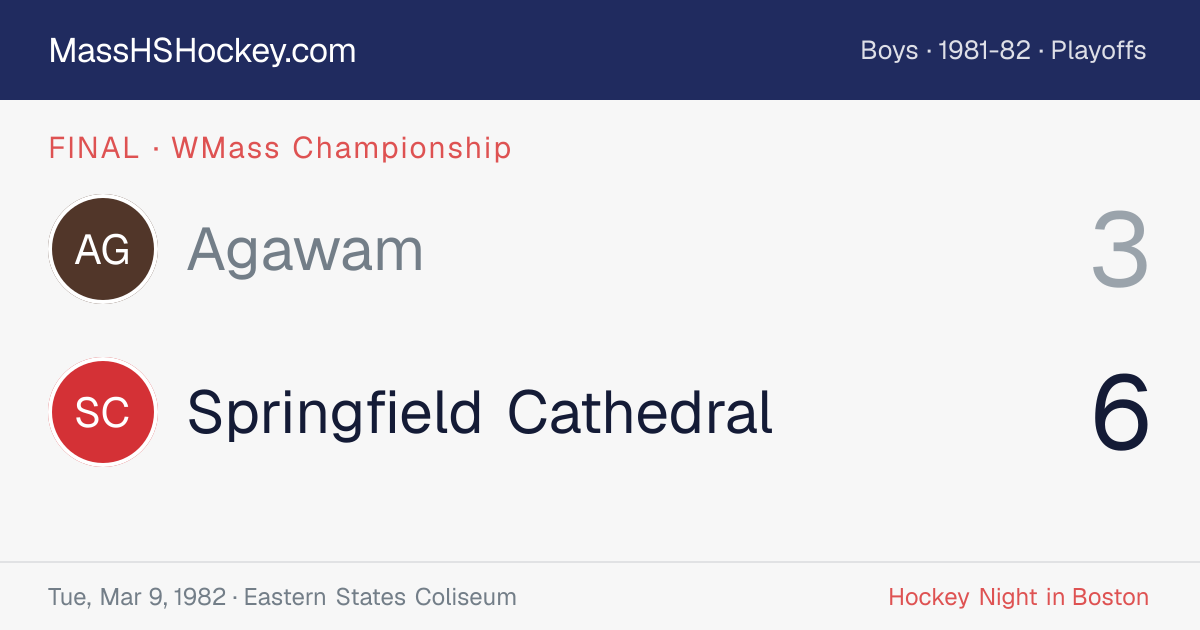 Agawam at Springfield Cathedral score card