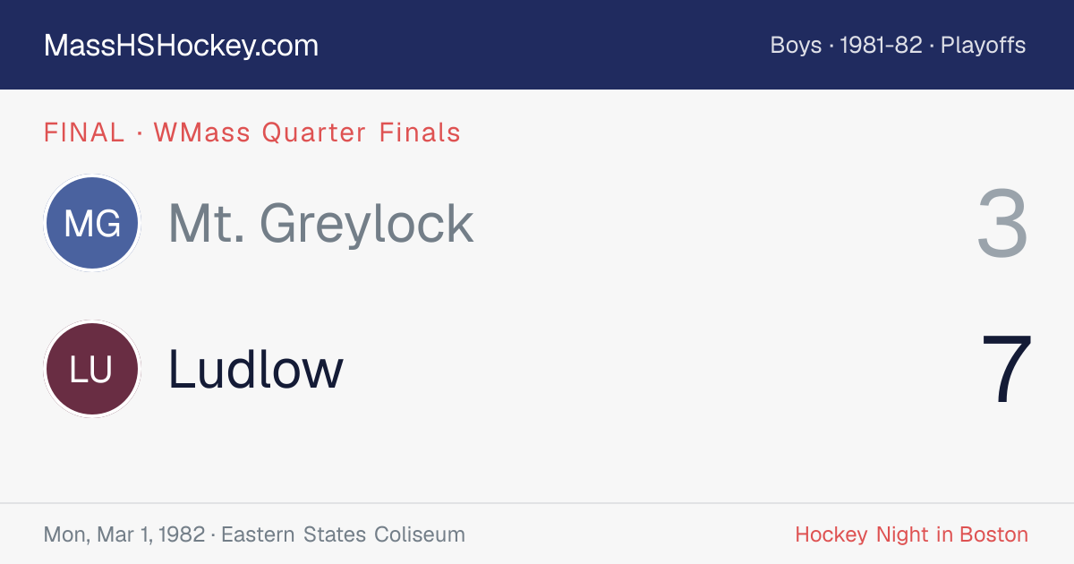 Mt. Greylock at Ludlow score card