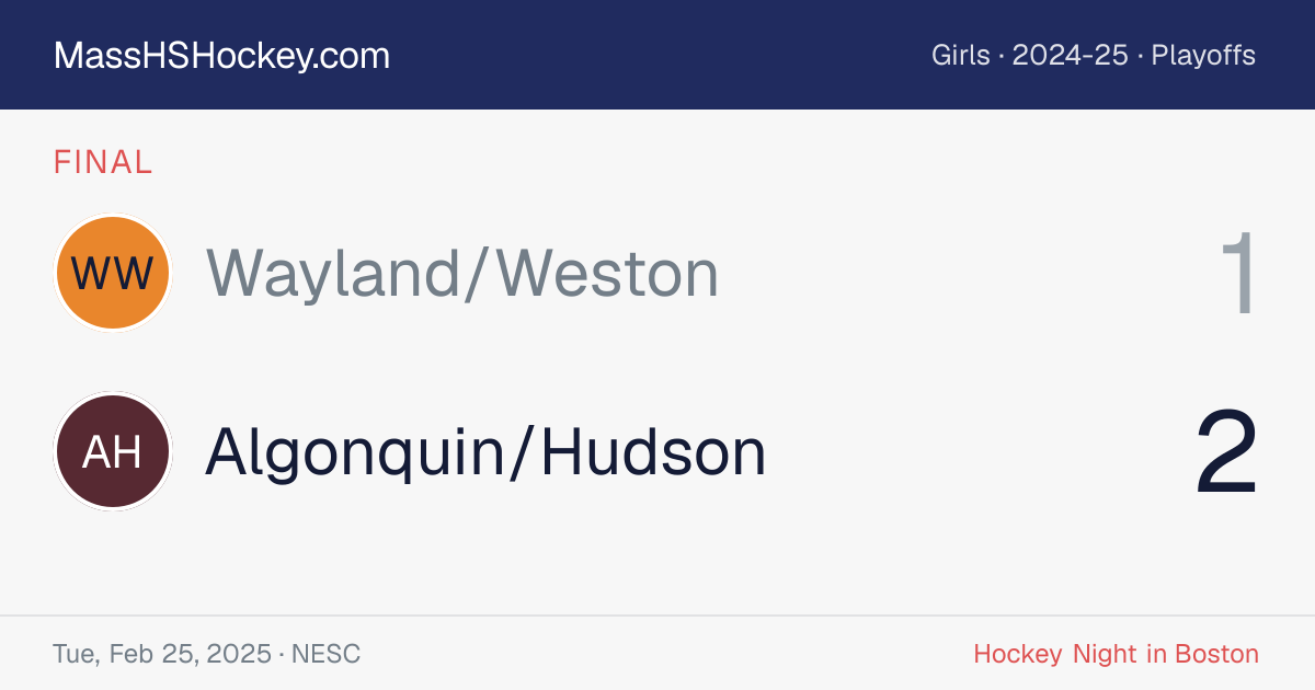 Wayland/Weston at Algonquin/Hudson score card
