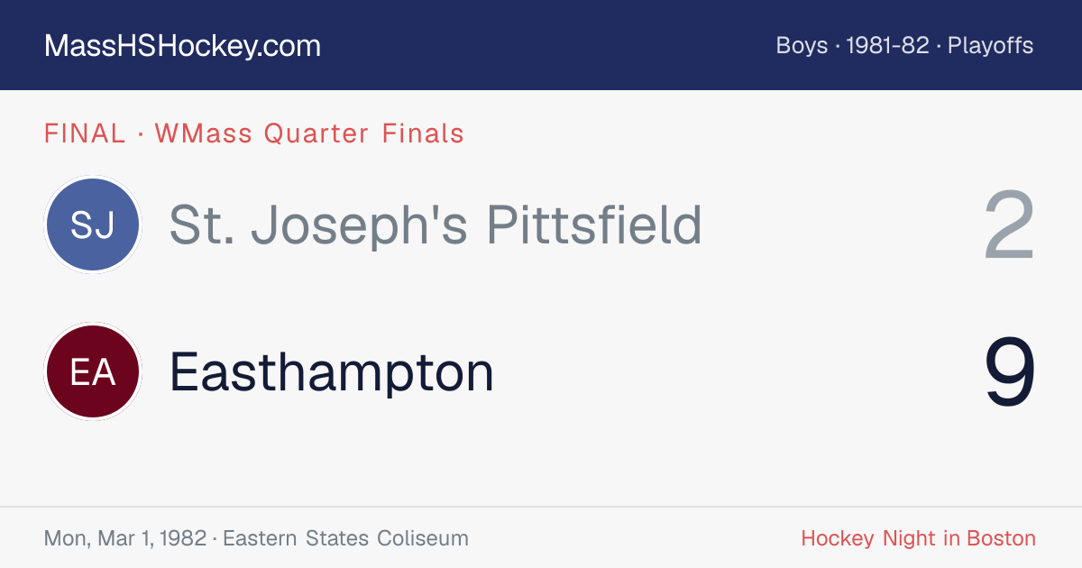 St. Joseph's Pittsfield at Easthampton score card