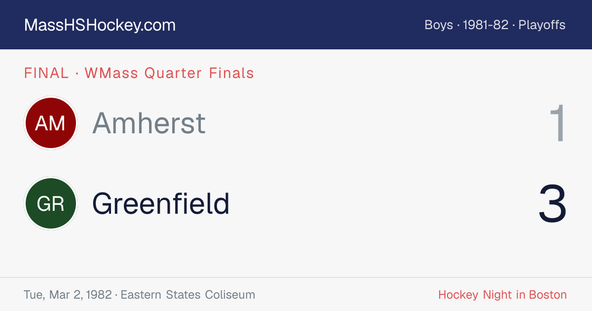 Amherst at Greenfield score card