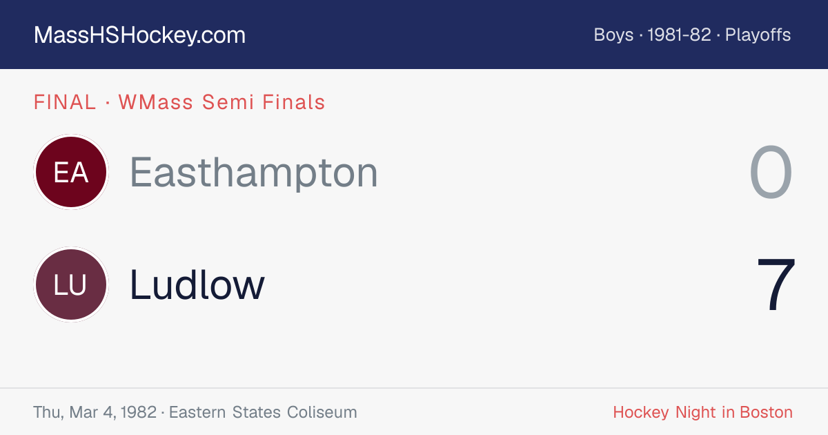 Easthampton at Ludlow score card