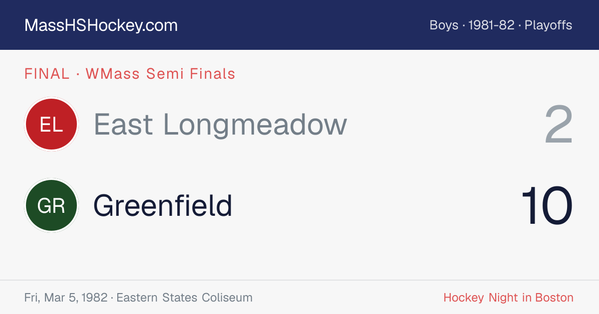 East Longmeadow at Greenfield score card