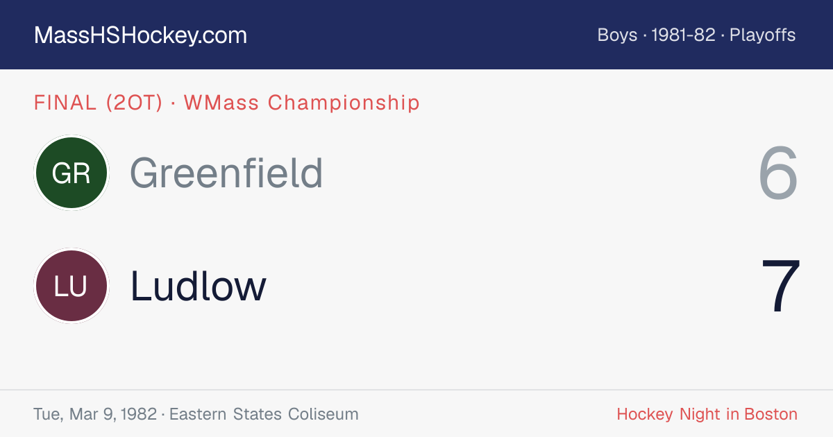 Greenfield at Ludlow score card