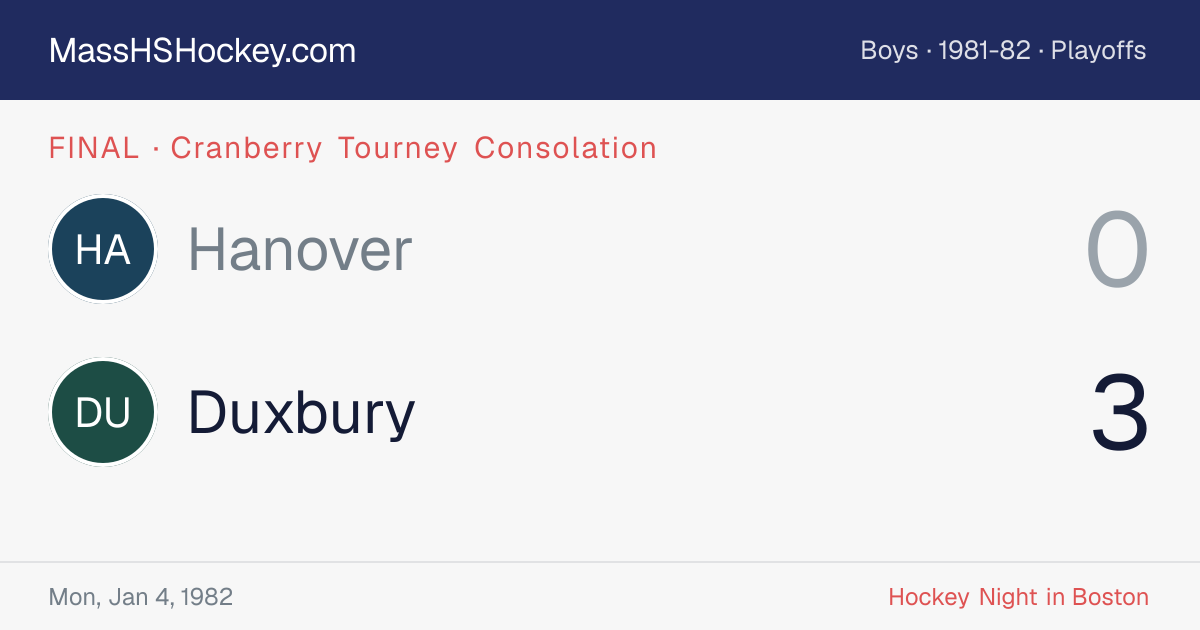 Hanover at Duxbury score card