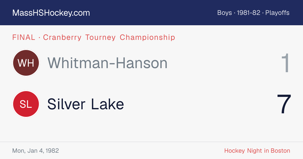Whitman-Hanson at Silver Lake score card