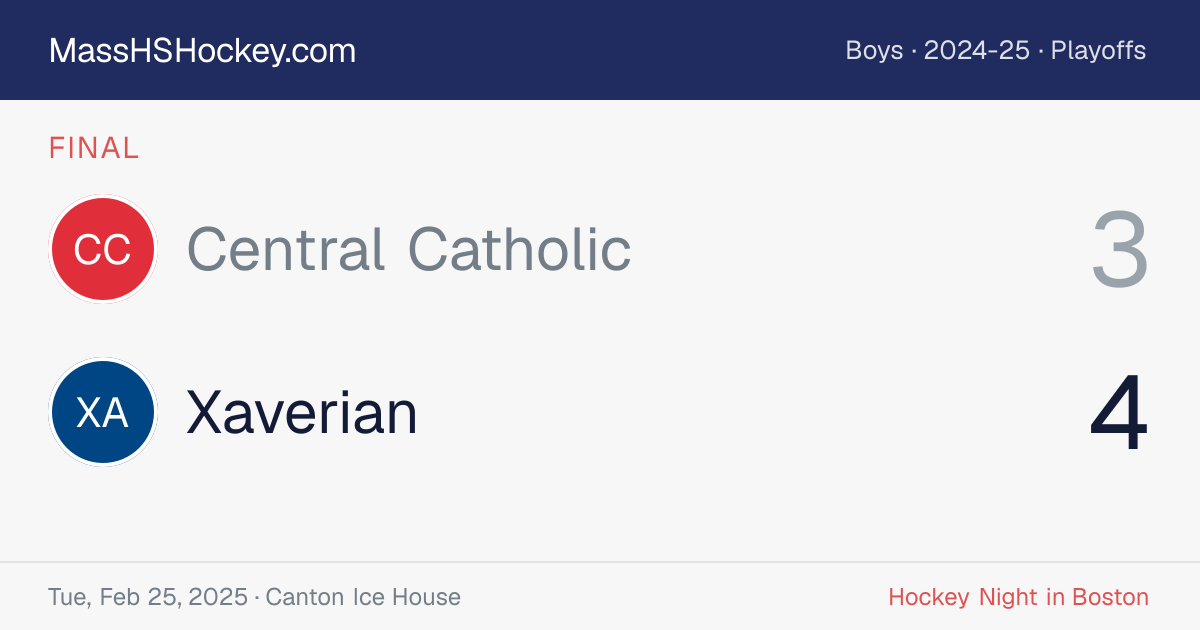Central Catholic at Xaverian score card