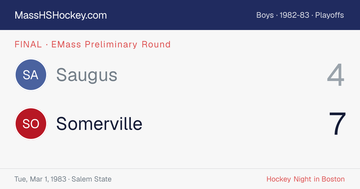 Saugus at Somerville score card
