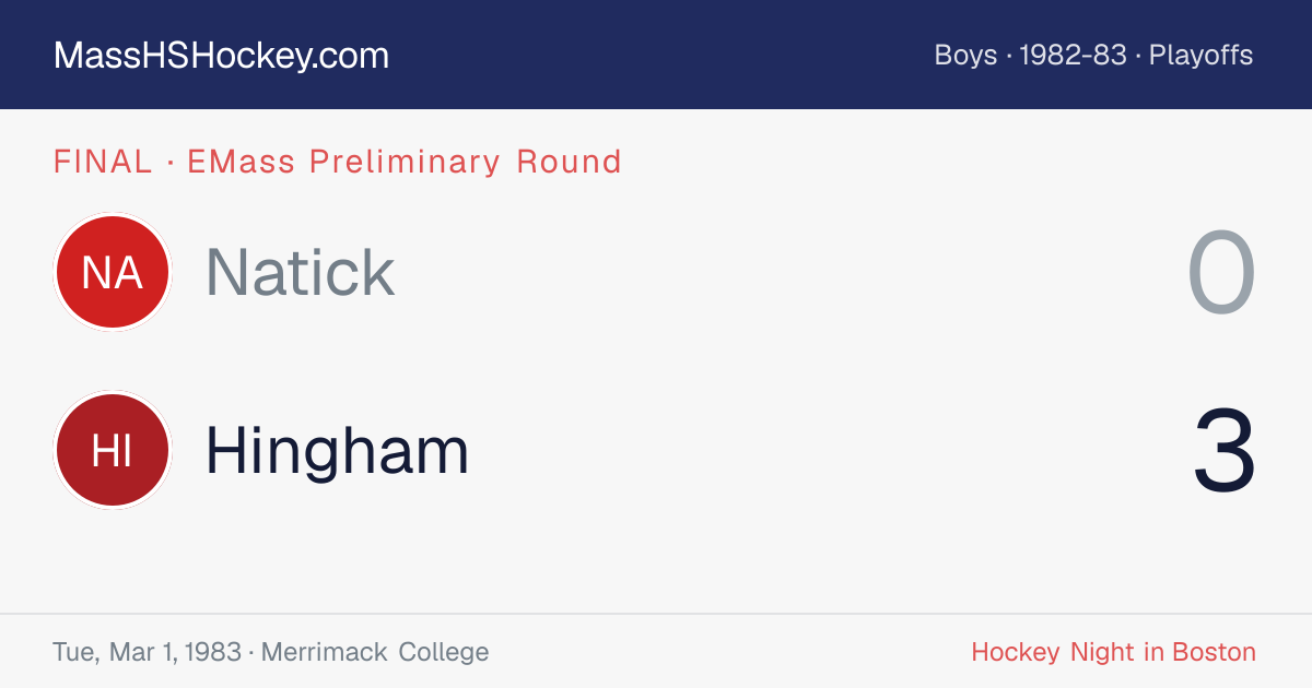 Natick at Hingham score card