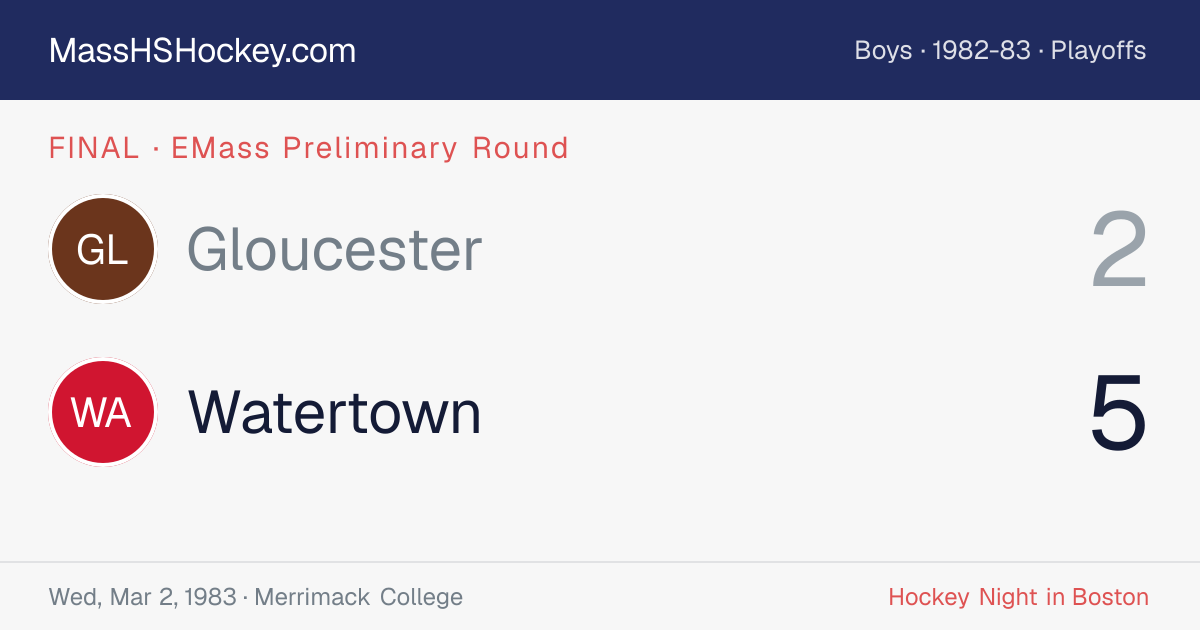 Gloucester at Watertown score card