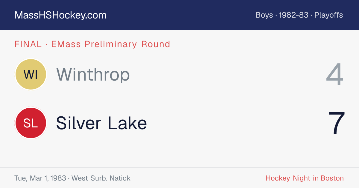 Winthrop at Silver Lake score card