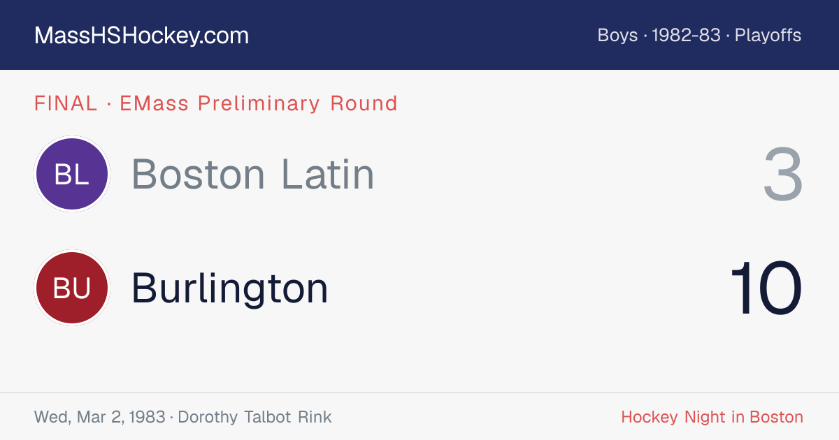 Boston Latin at Burlington score card