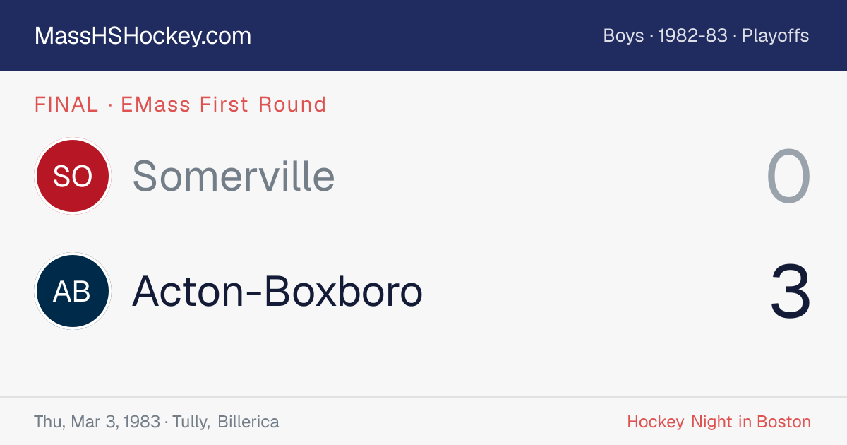 Somerville at Acton-Boxboro score card