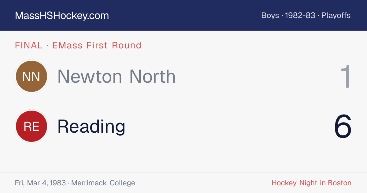 Newton North at Reading score card