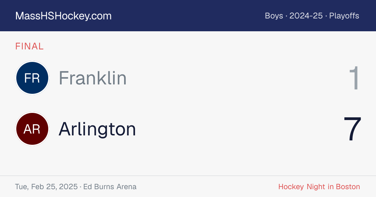 Franklin at Arlington score card