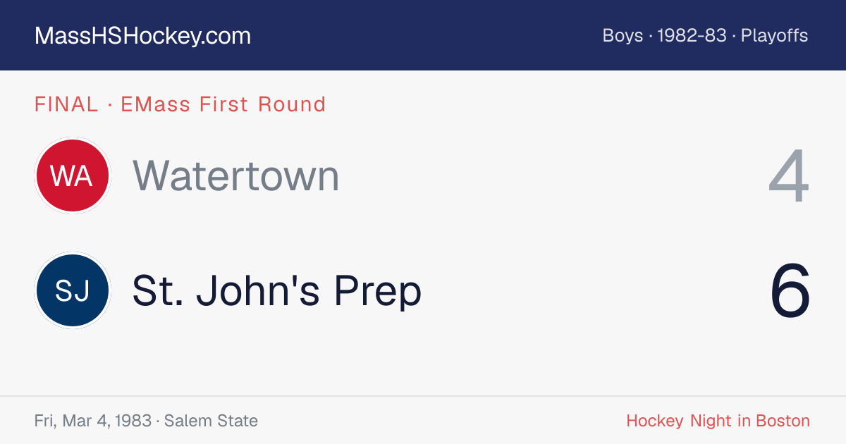Watertown at St. John's Prep score card