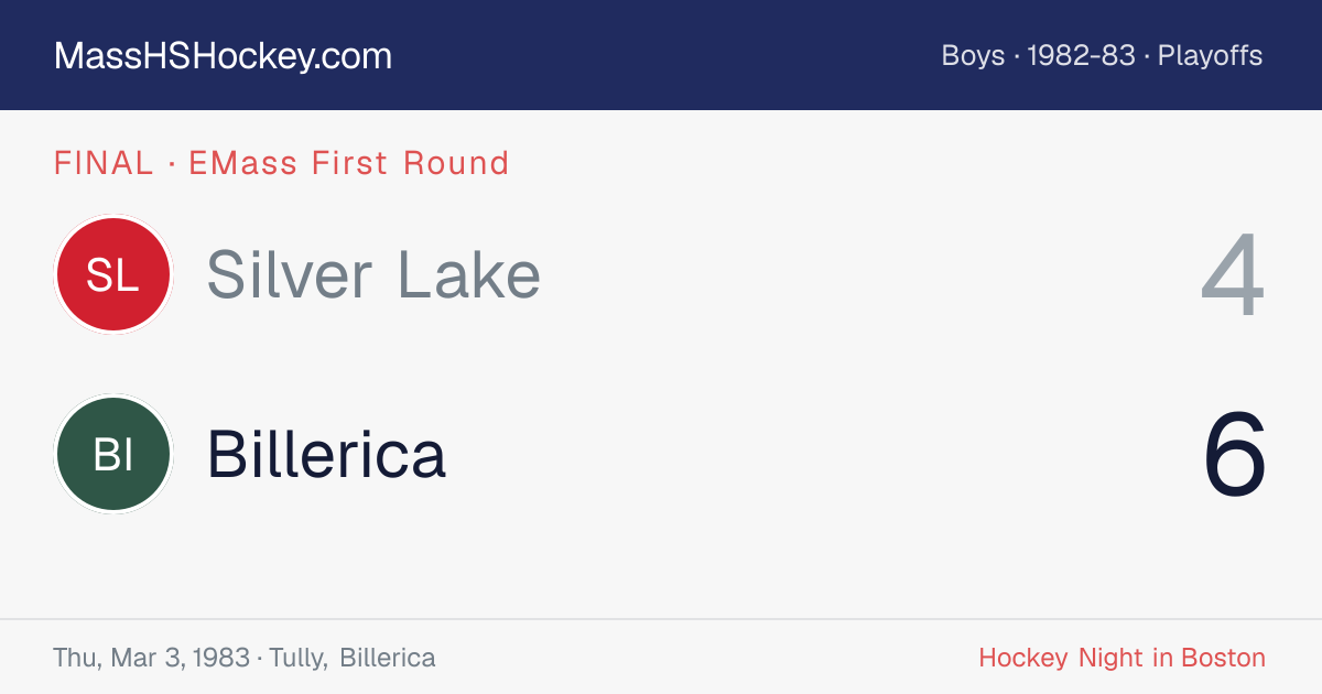 Silver Lake at Billerica score card