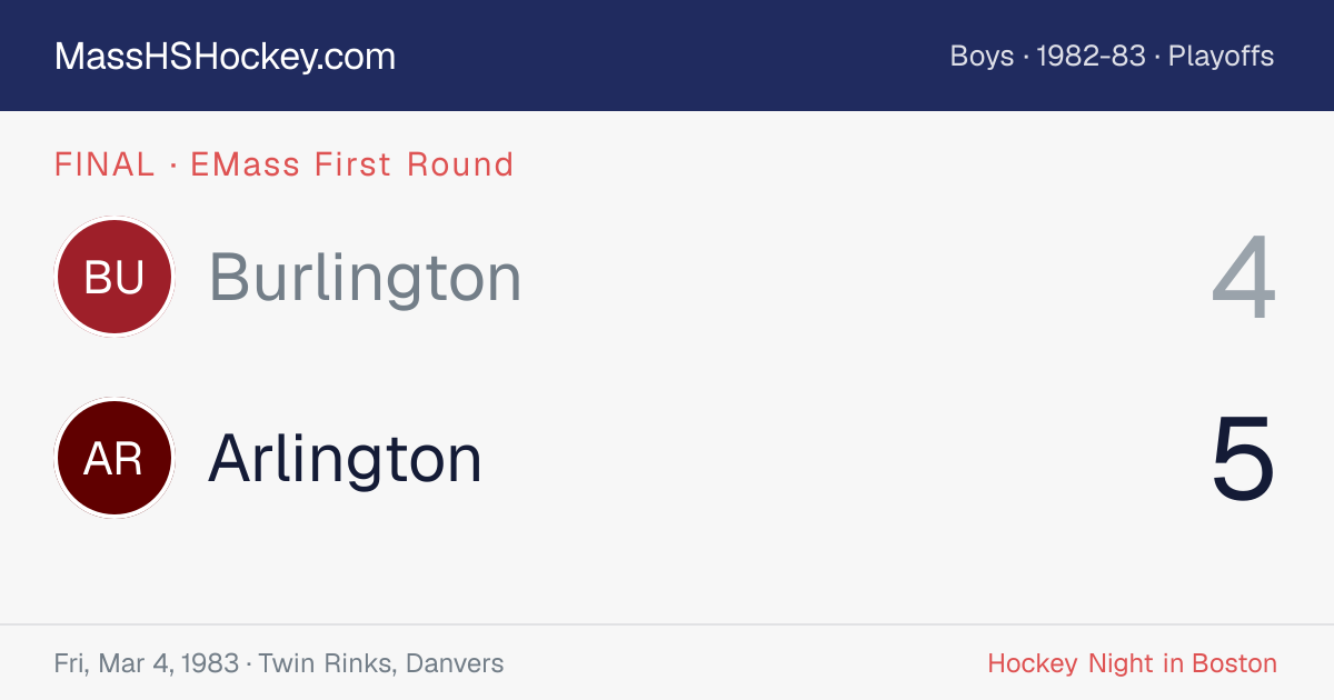 Burlington at Arlington score card