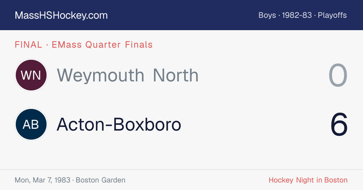 Weymouth North at Acton-Boxboro score card
