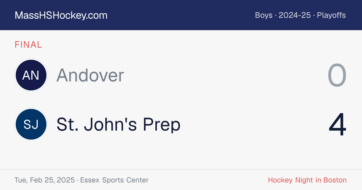 Andover at St. John's Prep score card
