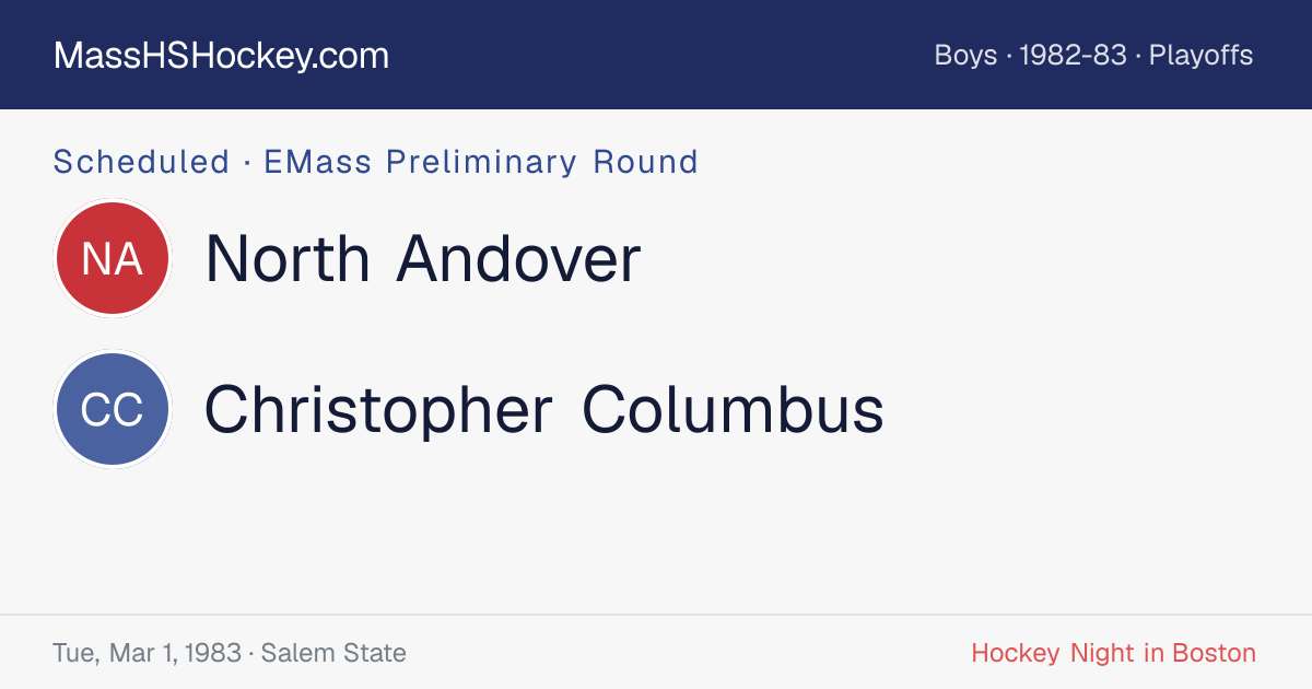 North Andover at Christopher Columbus score card