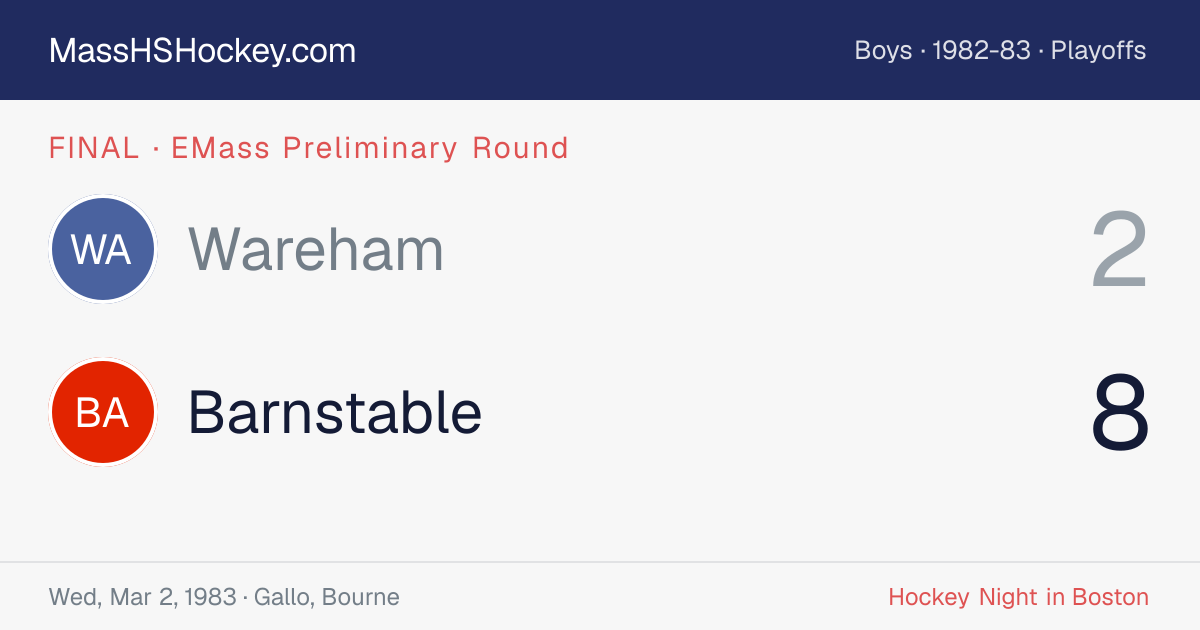 Wareham at Barnstable score card