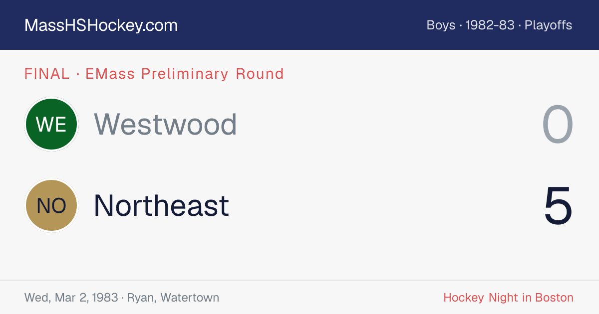 Westwood at Northeast score card