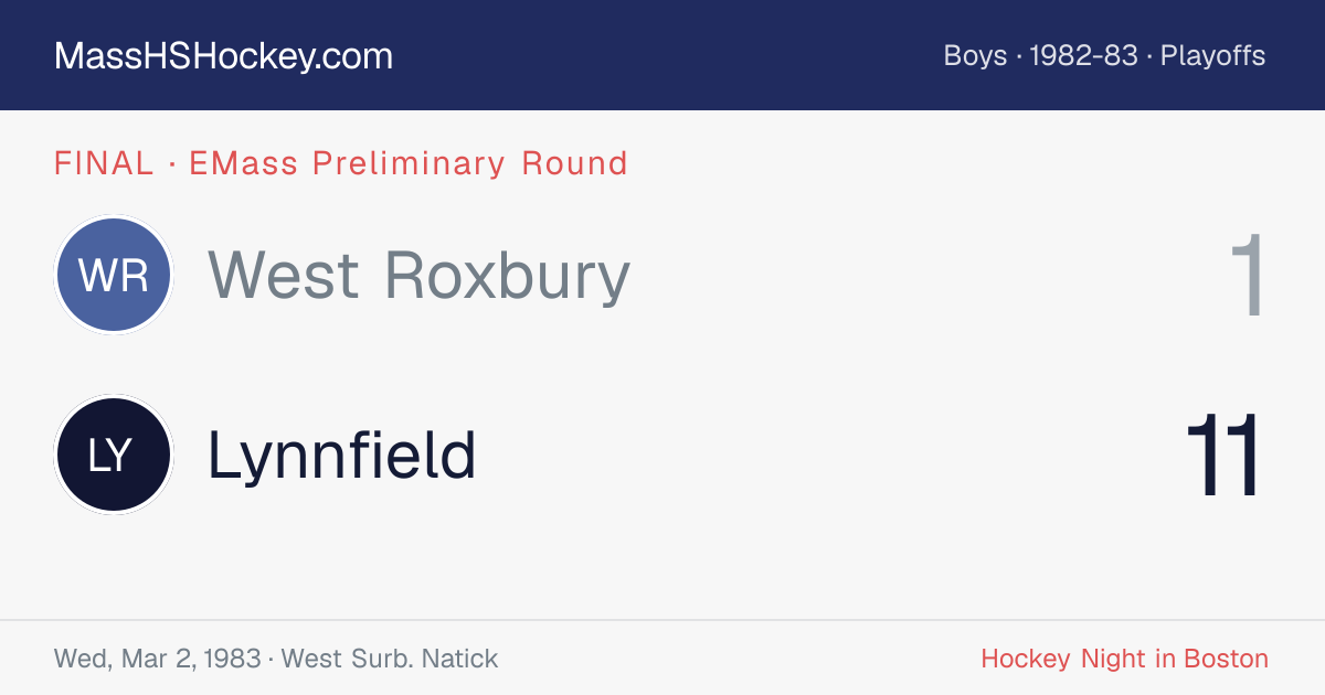 West Roxbury at Lynnfield score card