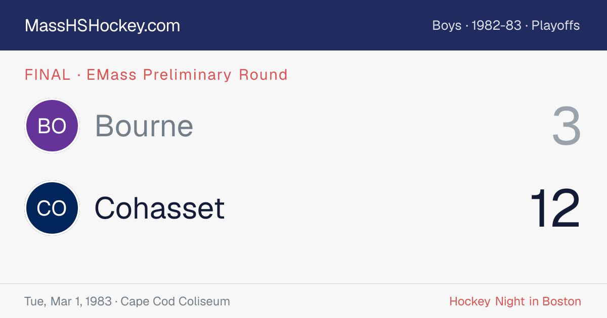 Bourne at Cohasset score card