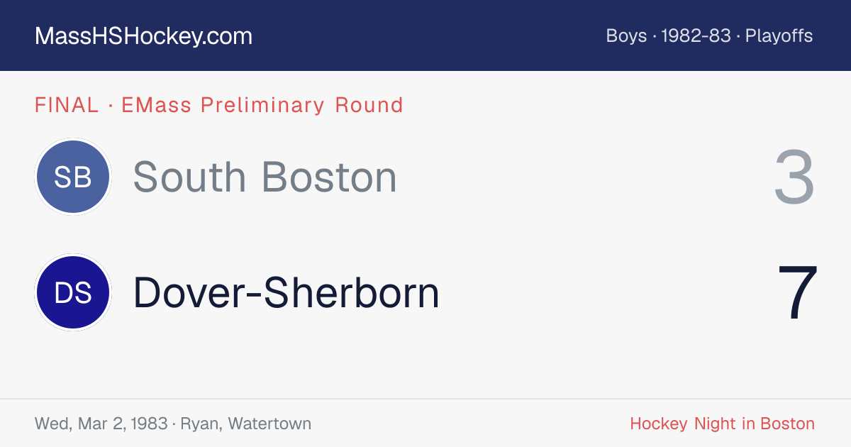 South Boston at Dover-Sherborn score card
