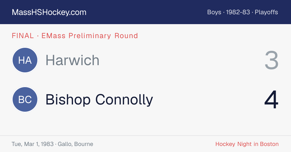 Harwich at Bishop Connolly score card