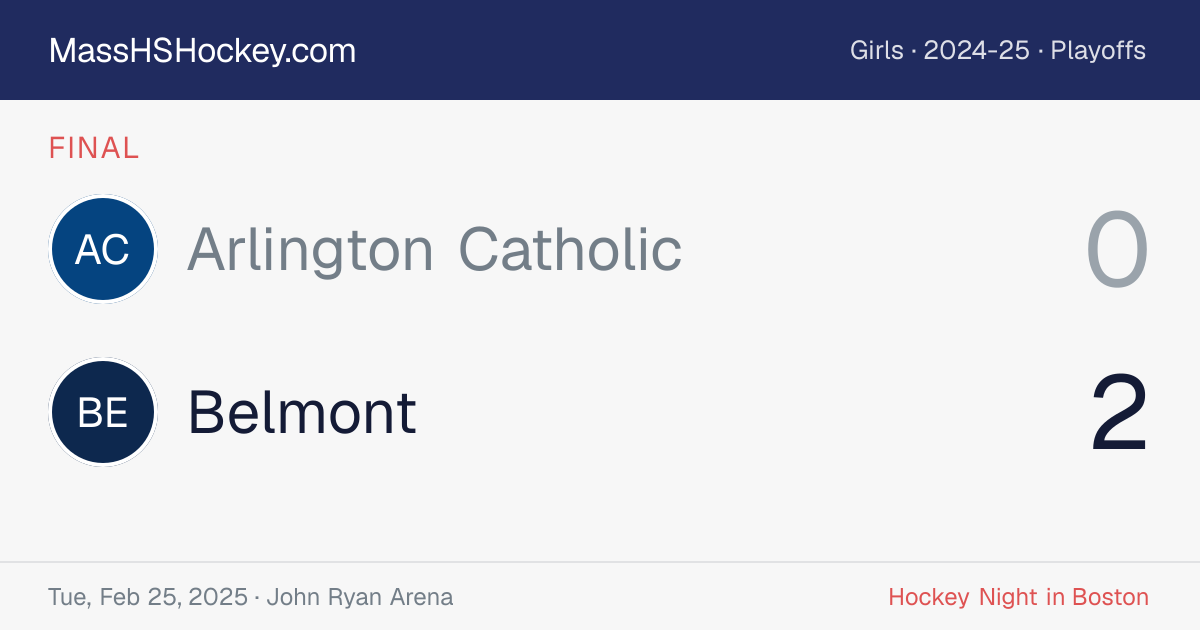 Arlington Catholic at Belmont score card