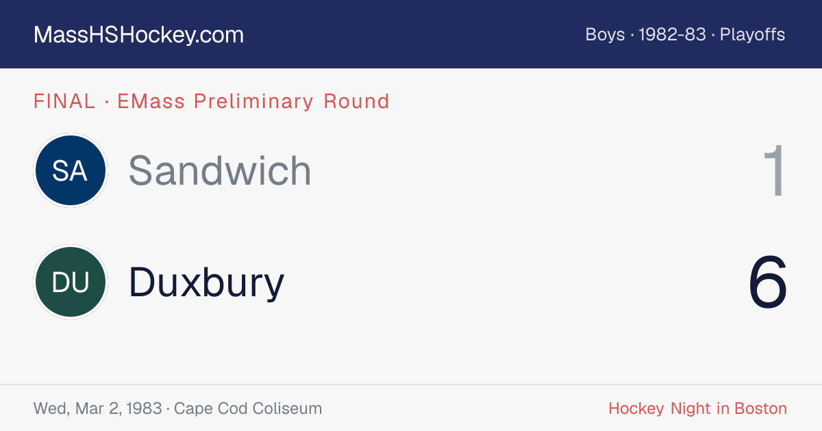 Sandwich at Duxbury score card