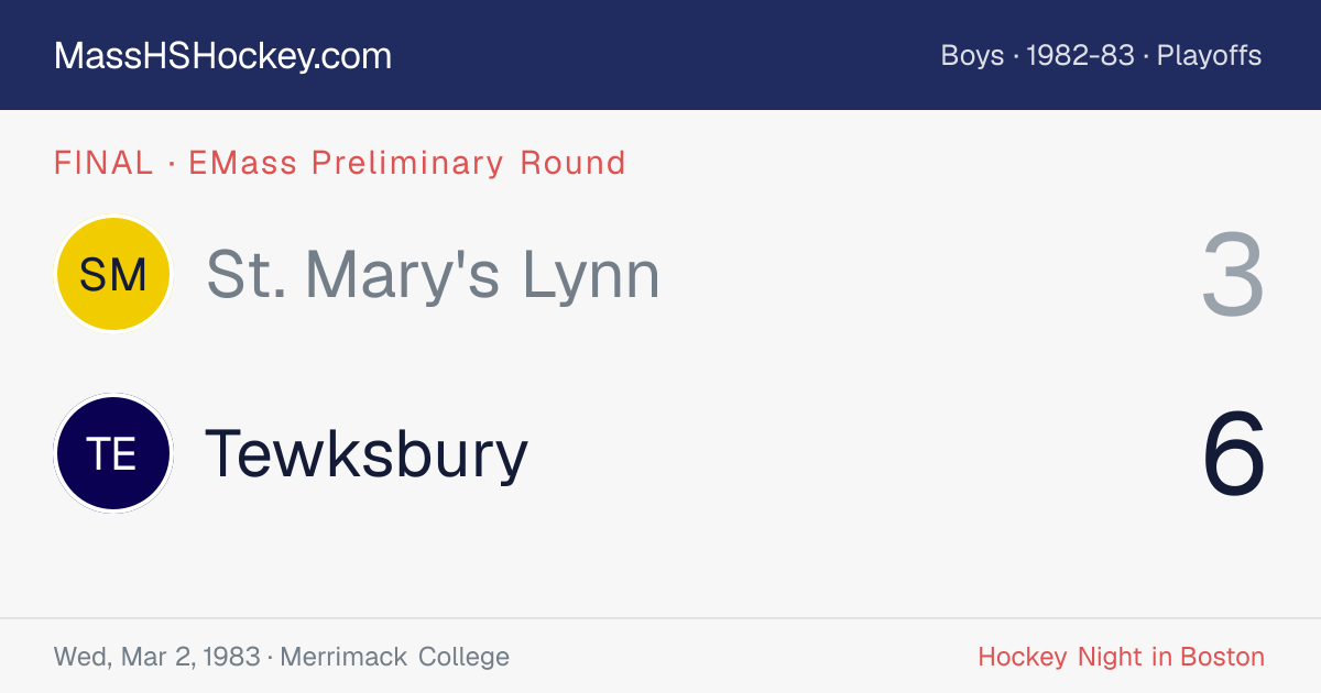 St. Mary's Lynn at Tewksbury score card