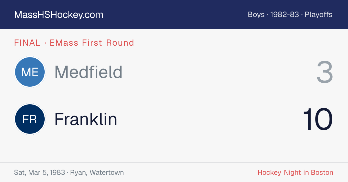 Medfield at Franklin score card