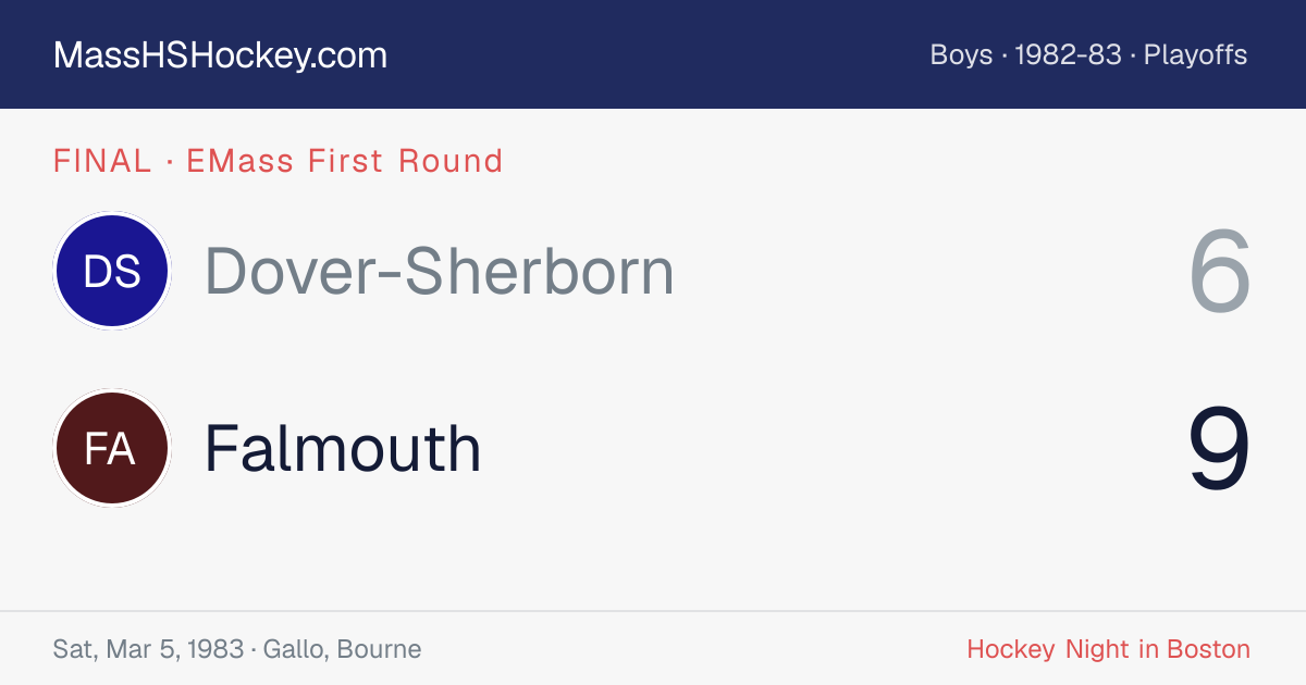 Dover-Sherborn at Falmouth score card