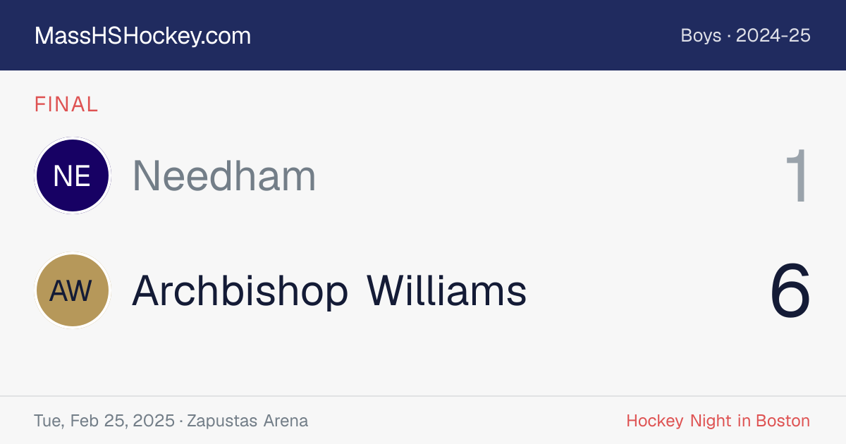 Needham at Archbishop Williams score card