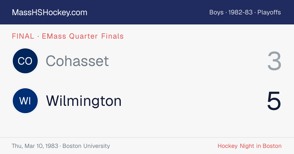 Cohasset at Wilmington score card