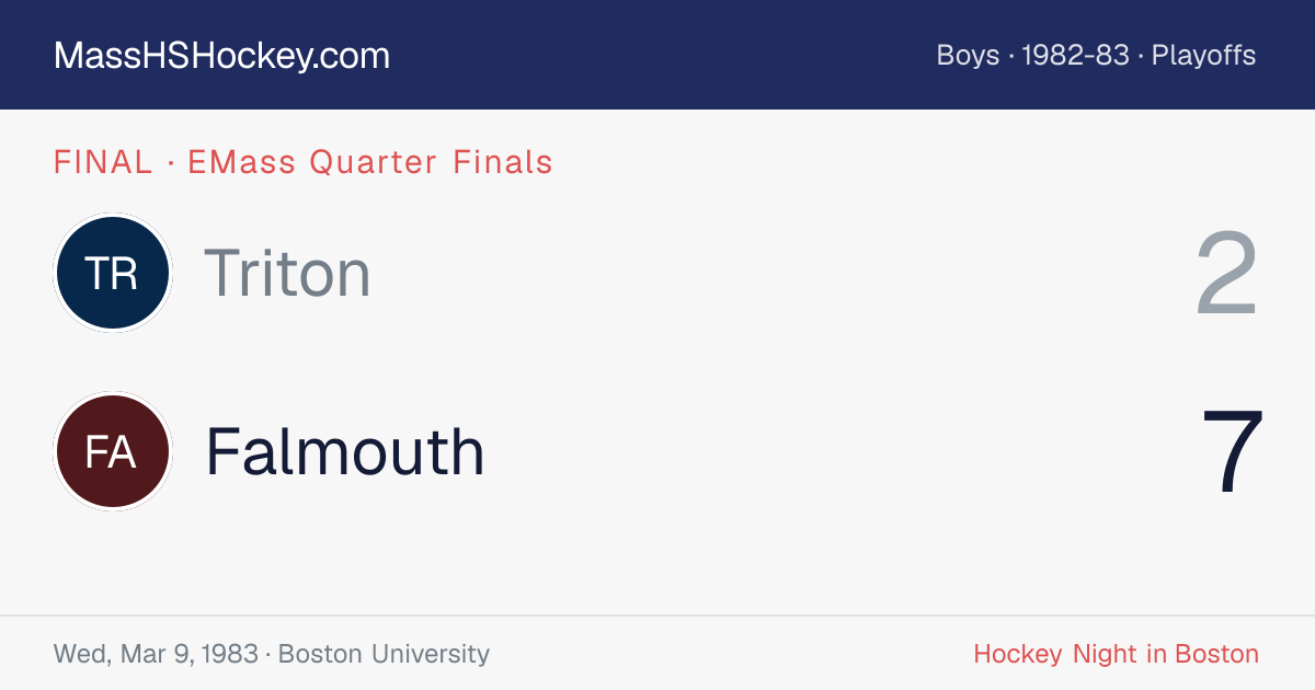 Triton at Falmouth score card