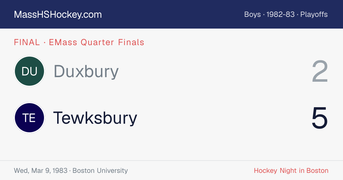 Duxbury at Tewksbury score card