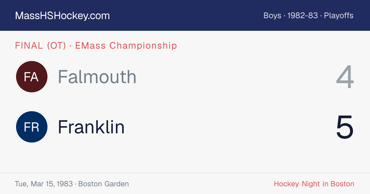 Falmouth at Franklin score card