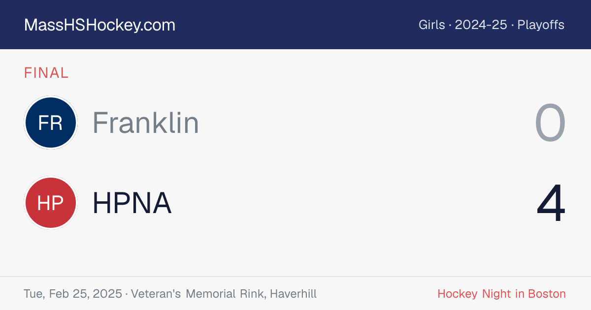 Franklin at HPNA score card