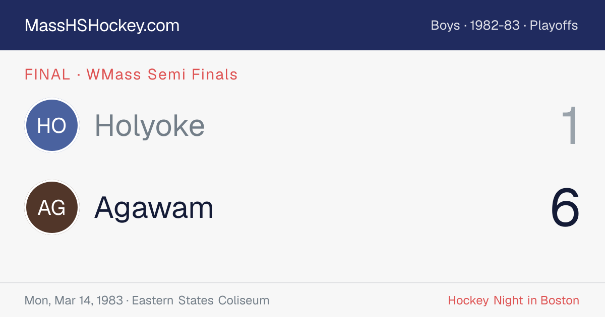 Holyoke at Agawam score card