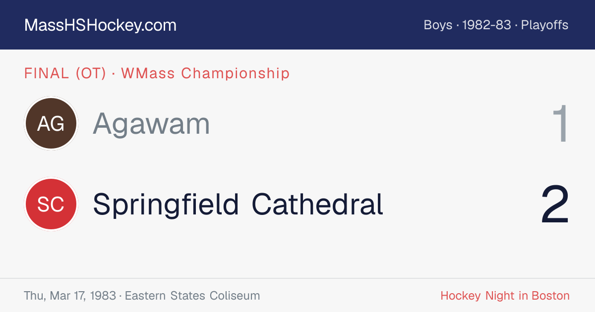 Agawam at Springfield Cathedral score card