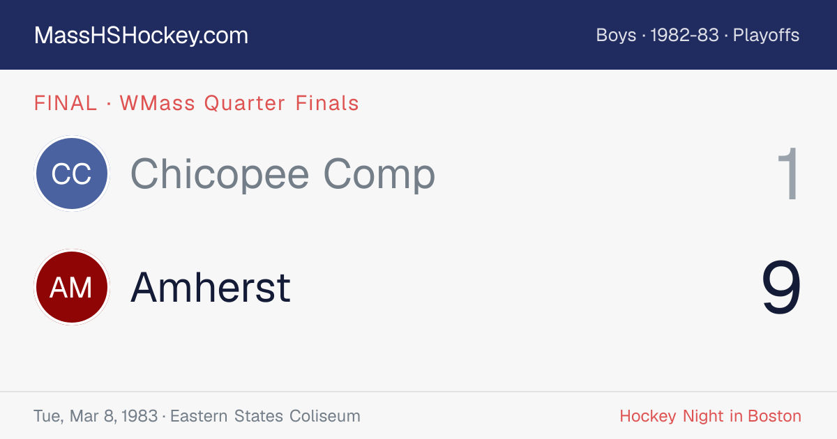 Chicopee Comp at Amherst score card