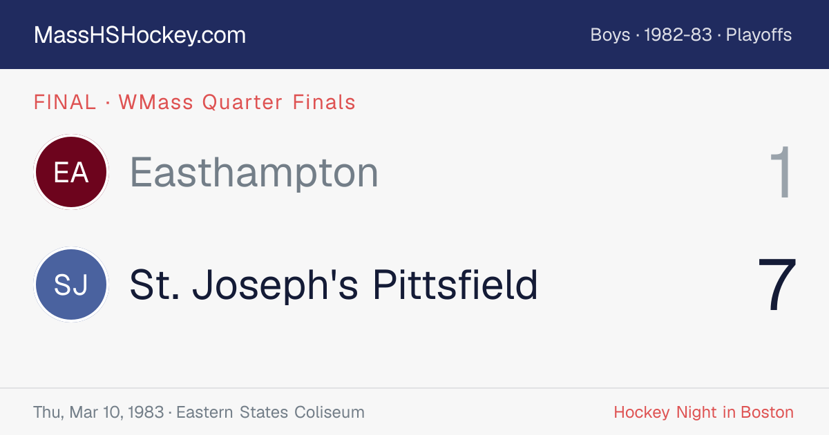 Easthampton at St. Joseph's Pittsfield score card