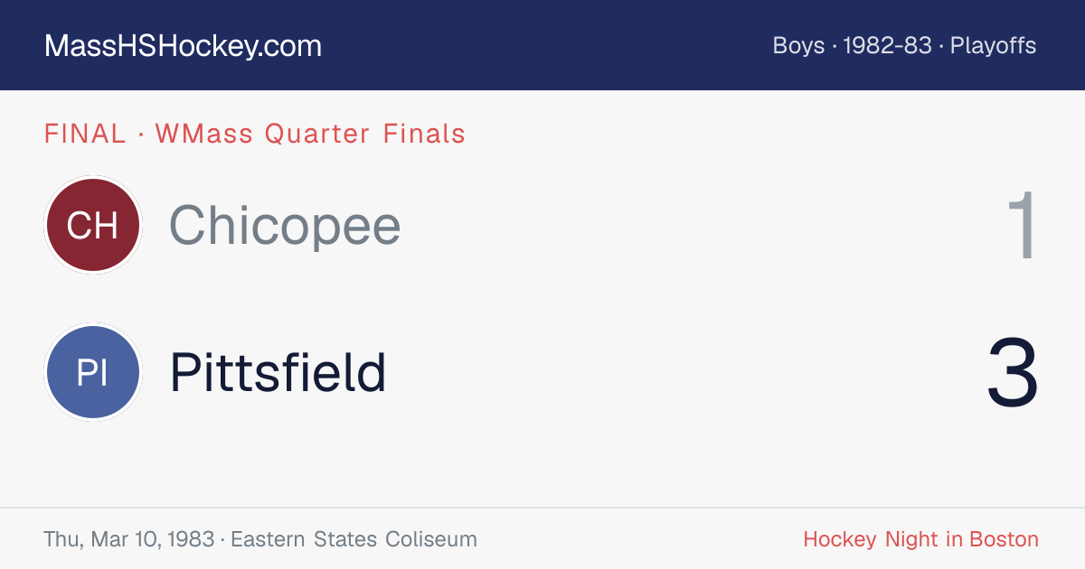 Chicopee at Pittsfield score card