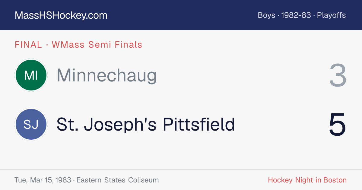Minnechaug at St. Joseph's Pittsfield score card