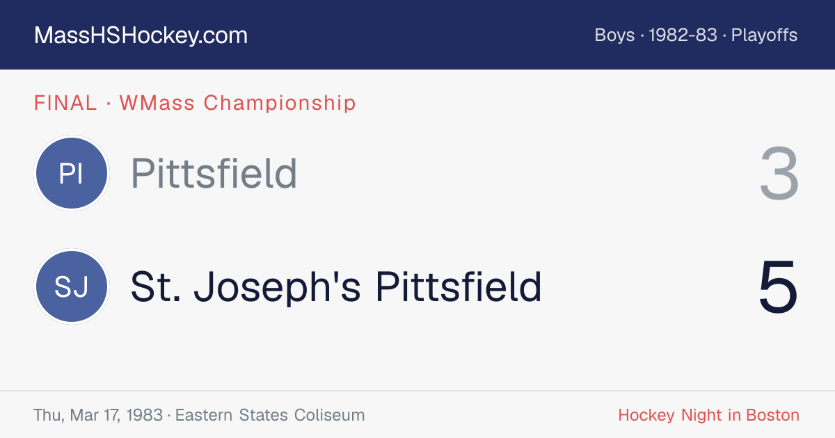 Pittsfield at St. Joseph's Pittsfield score card